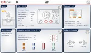 MPI QAlibria® – RF Calibration Software