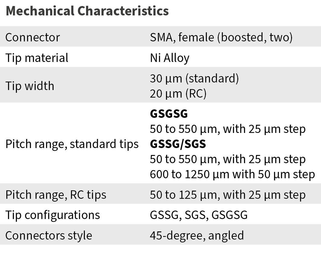 T26D Mechanical Characteristics