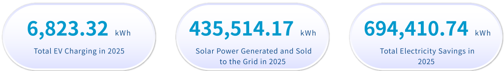 2026 環 3.2E