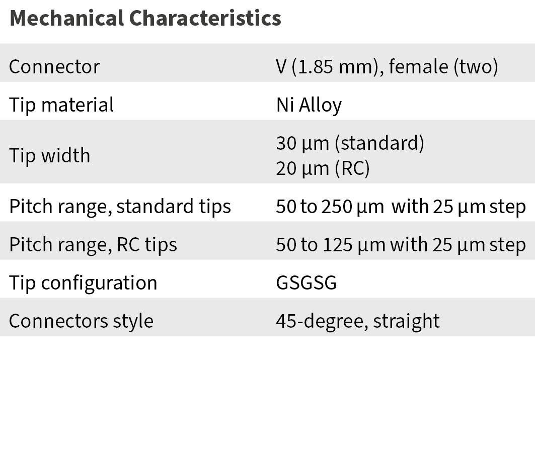 t67s mechanical characteristics