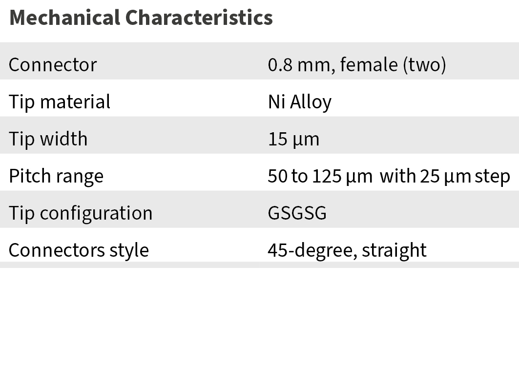 t145s mechanical characteristics