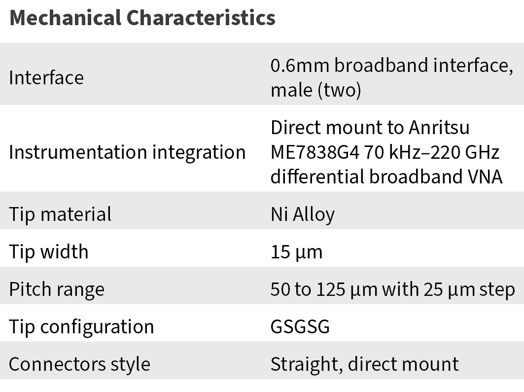 t220d mechanical characteristics