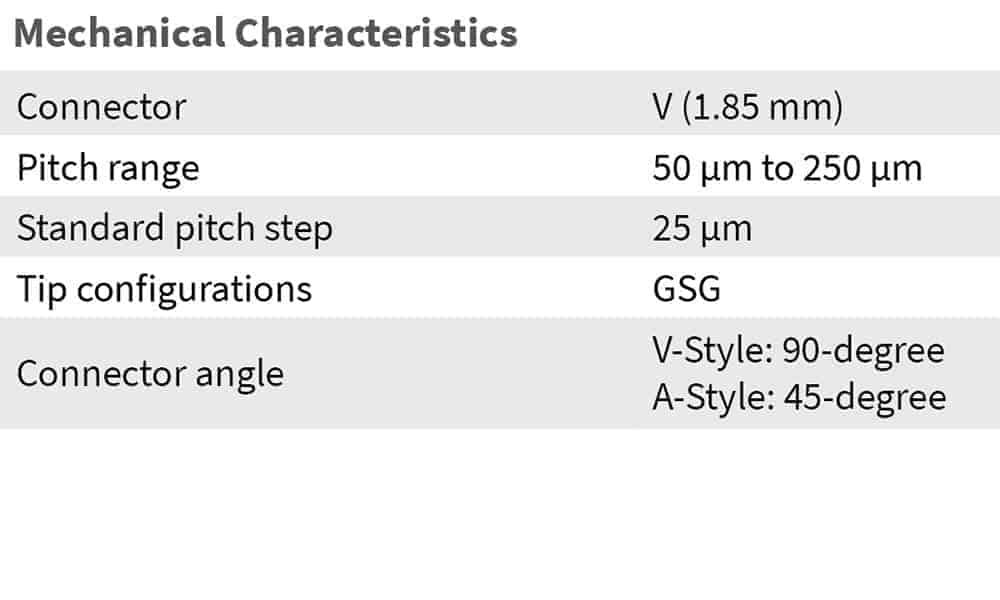 t67a mechanical characteristics