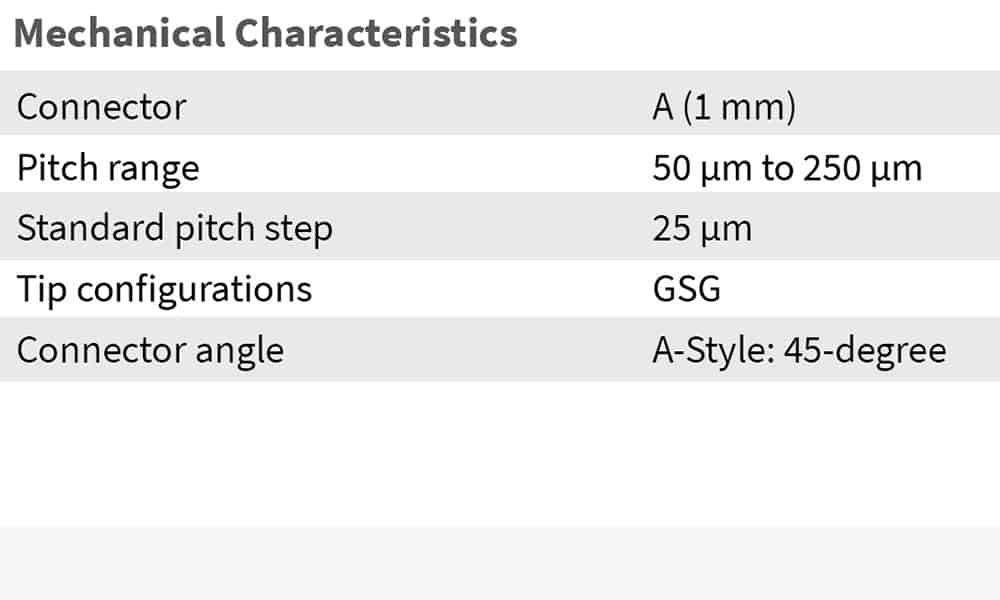 t110a mechanical characteristics